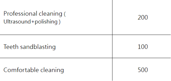 The Price of dental cleaning is equal to the importance: A complete guide to maintaining oral health