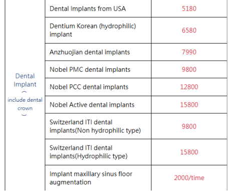 How Much Does a Dental Implant Cost in Shenzhen in 2025? Here’s the Truth!  Missing teeth not only affect aesthetics but can also impair chewing function and oral health. Choosing the right restoration method is crucial.  In recent years, dental implants 