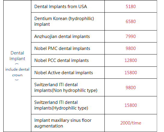 The Cost Differences in Dental Implants in Hong Kong: Are Higher Prices Always Better? A Guide to Dental Implant Costs in Shenzhen